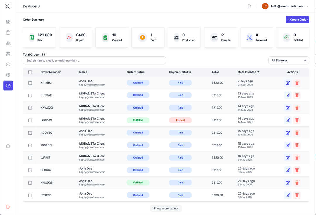 Centralised Order Management